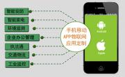 手機移動APP應用整體解決方案